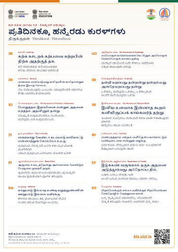 ಪ್ರತಿದಿನಕ್ಕೂ ಹನ್ನೆರಡು ಕುರಳ್‌ಗಳು