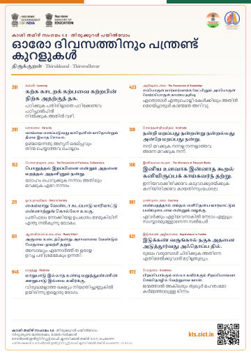 ഓരോ ദിവസത്തിനും പന്ത്രണ്ട് കുറളുകൾ