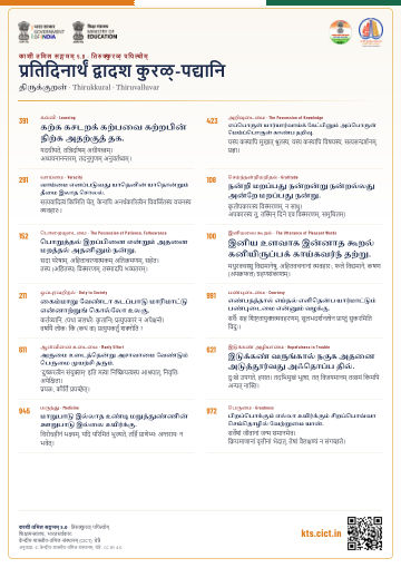 प्रतिदिनार्थं द्वादश कुरळ्-पद्यानि